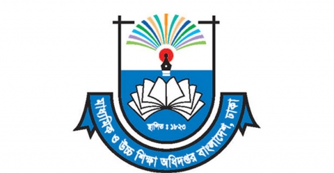 মাধ্যমিকের দ্বিতীয় সপ্তাহের অ্যাসাইনমেন্ট প্রকাশ